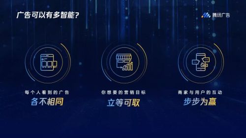 智能广告 100毫秒内完成精彩一投